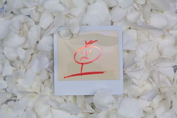 Self-esteem and body image